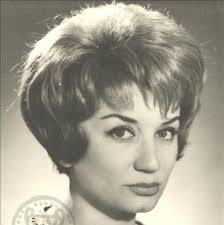 Death date between 2015-01-01 and 2015-12-31 (Sorted by A-Z Ascending)