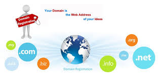 Domain Name Registration Domain Registration Domain Name Checker Domain Registration Domain Registration