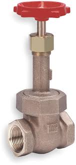 Amazon.com: Gate Valve, Class 200, 3/4 In.