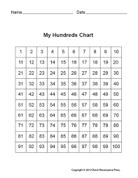 printable hundreds charts for kids numbers 1 to 100 math