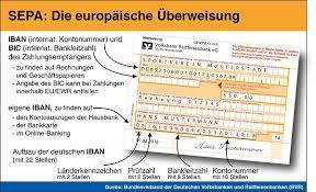 Uberweisung iban vermeiden so funktioniert s welt / die app ist sowohl im google playstore als auch im app store verfügbar. Ende Ubergangsfrist Sepa Uberweisungen Leipziger Volksbank