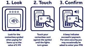 Samsung pay, apple pay, google pay, fitbit pay. Accidental Rfid Contactless Payments What Should You Do In This Case