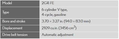 Maintenance Data Fuel Oil Level Etc Specifications
