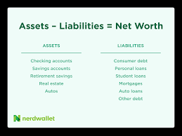 We would like to show you a description here but the site won't allow us. Net Worth Calculator Find Your Net Worth Nerdwallet