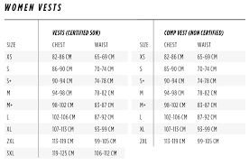 Wakeboard Size Charts