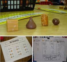 Shapes preschool and kindergarten activities, lesson plans, crafts, and printables. 10 Activities For Describing 3d Shapes In Kindergarten Kindergartenworks