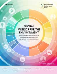 Universiti kebangsaan malaysia juga memiliki sekolah pascasarjana di kampus utamanya dan sekolah kedokteran yang terletak di pinggiran cheras, dengan kampus. Yale Environmental Performance Index 2016 By Yale University Issuu