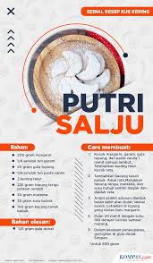 May 31, 2021 · delicious cornbread upside down casserole in 17 minutes. Kue Kering Kalori Tinggi Bagaimana Cara Yang Baik Mengonsumsinya Halaman All Kompas Com