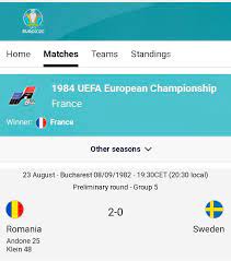 Pin By Viorica Lazaroiu On Uefa European Championship Uefa European Championship European Championships European