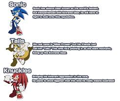Tudo isso com gráficos reformulados, que são mais adaptados ao visual esperado de um jogo atualmente. Sage 2021 Demo Sonic Riders X Sonic Fan Games Hq