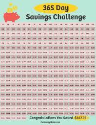 365 Day Penny Saving Challenge Save 667 In One Year