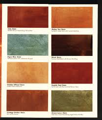 acid stain color charts