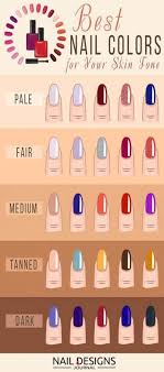 Pin On Nail Polish Colors