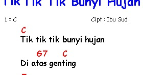 Chord dasar kunci gitar & lirik lagu ©chordtela.com. Lirik Chord Lagu Anak Anak Tik Tik Tik Bunyi Hujan Sahabatku Seni