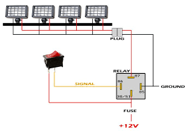 Kalau cuba di kereta, mau ada fius yang blow kalau amplifier tu rosak. Pin By Howard Wassilie Sr On Power Source Automotive Electrical Automotive Repair Car Audio Systems