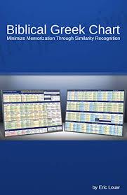 Biblical Greek Chart Minimize Memorization Through Similarity Recognition Eric Louw Biblical Language Charts