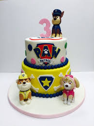 Cartoon Character Birthday Cake Images For Boys 23 Inspiration Photo Of Kids Birthday Cake Ideas Entitlementtrap Com Toddler Birthday Cakes Birthday Cake Kids Girls Birthday Cake Kids