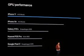 Pulmonary hypertension and belongs to the drug classes agents for pulmonary hypertension, impotence agents. Apple Introduces The A13 Bionic For The Iphone 11 Techcrunch