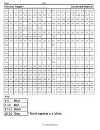 Details of worksheets listed below.adding 3 dig. Advanced Addition Coloring Squared