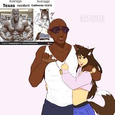 Memes about texas and related topics. The Texas Resident And The California Male Gatekeeping Yuri Know Your Meme
