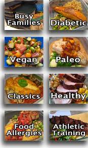 Personal Chefs In Kansas City And Wichita Meals Workout Food Healthy