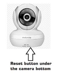 Download the latest versions of babyphone mobile and wifi baby monitor for windows, macos, and android. Motorola Baby Monitor Camera Setup And Monitoring From Mobile