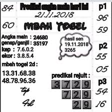 Prediksi Singapore 21 11 2018 Prediksi Togel Singapore Togel Togel Singapore Pengeluaran Sgp Data Sgp Syair Togel Asia Syair Togel Malam Ini Keluaran Togel Malam