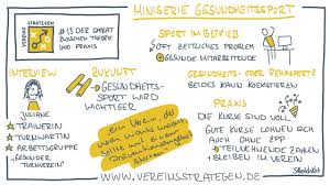 About press copyright contact us creators advertise developers terms privacy policy & safety how youtube works test new features press copyright contact us creators. Gesundheitssport Die Diskussionsrunde Vereinsstrategen