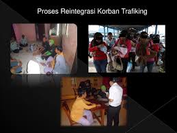 Kebijakan Kementerian Sosial Ri Dalam Pelaksanaan Sub Gugus Tugas Mitigasi Dampak Rehabilitasi Reintegrasi Sosial Dan Pemulangan Bagi Korban Tppo Dr Ppt Download
