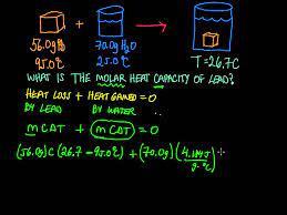 See full list on wikihow.com Molar Heat Capacity Of Lead Calculation Youtube