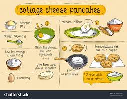 Whether you are a novice or an experienced cook, there is a recipe to su. Home Cooking Recipe Cottage Cheese Pancake Cooking Recipe Step By Step Instructions Ingredients Stock Vector I Cheese Pancakes Cooking Recipes Recipe Steps