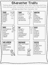 Word Bank This Website Has An Example Of A Word Bank That Students Use When Writing It Encourages Students Reading Lessons 3rd Grade Reading Teaching Writing
