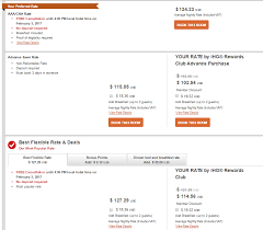 Hotel Rate Discount Tip Compare Aaa To Loyalty Member Rate Terms Carefully Loyalty Traveler