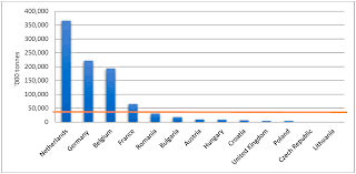 The implied warranty of habitability means that landlords must maintain livable conditions in a rental property. Sustainability Free Full Text Inland Shipping To Serve The Hinterland The Challenge For Seaport Authorities Html