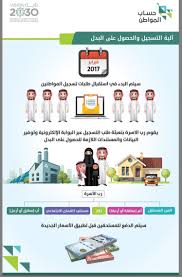تعرف على شروط حساب المواطن وأهم أهدافه صحيفة المواطن الإلكترونية