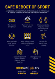 Digital posters for remote employees. Covid 19 And Sporting Activity Australian Institute Of Sport