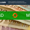 Historical currency converter (test version 1.0) back to historicalstatistics.org. 1
