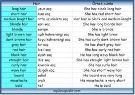 7 Sinif 1 Unite Konu Anlatimi Appearance And Personality Unitesi