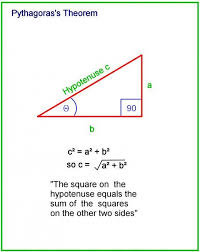 How To Calculate The Sides And Angles Of Triangles Math About Me Math Tricks Math Methods