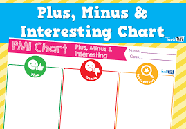 Plus Minus And Interesting Chart Teacher Resources And