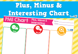 plus minus and interesting chart teacher resources and