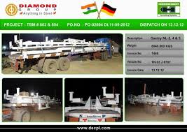 Has grown from strength to strength over the years. Decpl Customers Herrenknecht