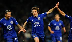 ❤ get the best everton fc wallpapers on wallpaperset. Everton Backgrounds Download Free Pixelstalk Net