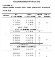 Sedia maklum, cuti hujung minggu johor termasuk cuti sekolah adalah pada hari jumaat dan sabtu iaitu sama dengan negeri kedah, kelantan dan terengganu. Cuti Sekolah Di Johor 2018 Kronis M