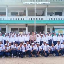 Kartini ii sei harapan sekupang batam telp. Osis Smpn 52 Batam Home Facebook