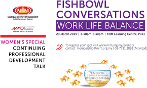 We would also like to wish our muslim members and clients selamat hari raya. Fishbowl Conversations On Work Life Balance Malaysian Institute Of Management Clipart Large Size Png Image Pikpng