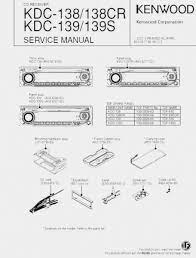 Install the unit in your car. Diagram Kenwood Kdc 119 Wiring Diagram Full Version Hd Quality Wiring Diagram Coastdiagramleg Cstem It