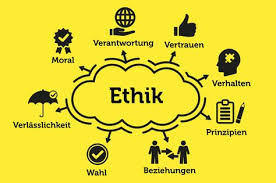 Moral Hazard Moral Und Ethik Im Job Ethik Moral Und Ethik Unterricht