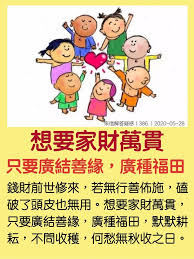 想要家財萬貫只要廣結善緣 廣種福田錢財前世修來 若無行善怖施磕破了頭皮也無用 想要家財萬貫 只要廣結善緣 廣種福田 默默耕耘 不問收穫 何愁無秋收之日 來信解答疑惑 386 2020 05 28 in 2021 buddha quotes quotes chinese quotes