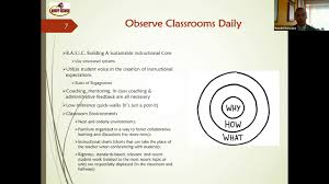 Ron Gonzalez: Student-Created Rules of Engagement